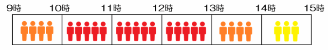 9日（土）～17日（日）