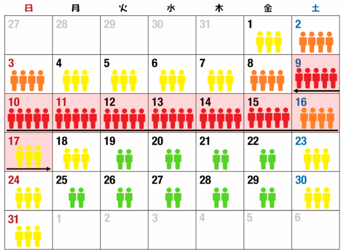 2025年 8月