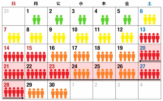 2025年 9月