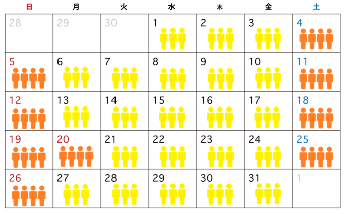 2026年 7月