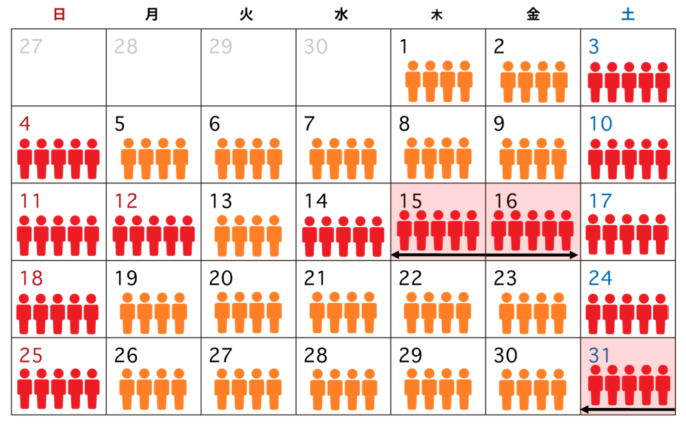 2026年 10月